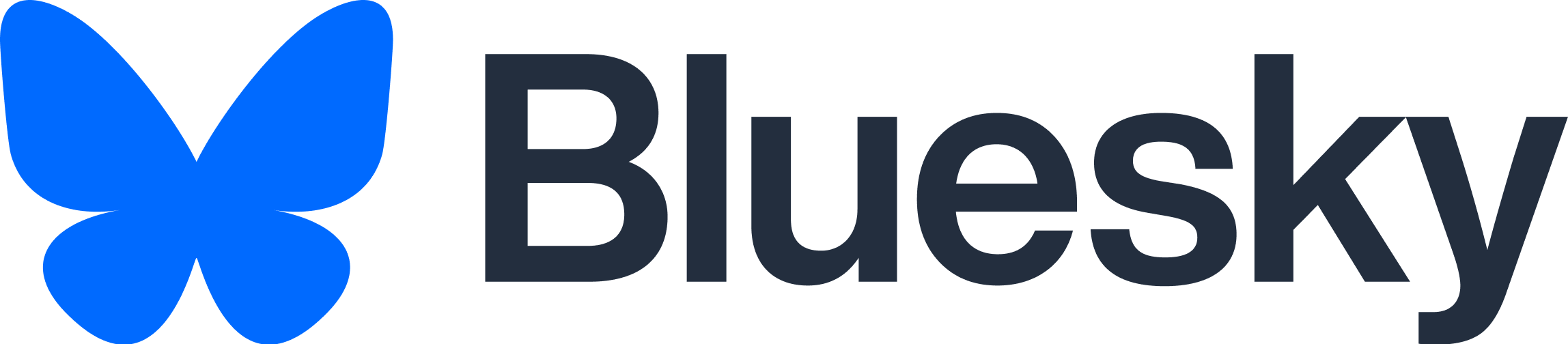 Bluesky full logo, blue + dark gray variant