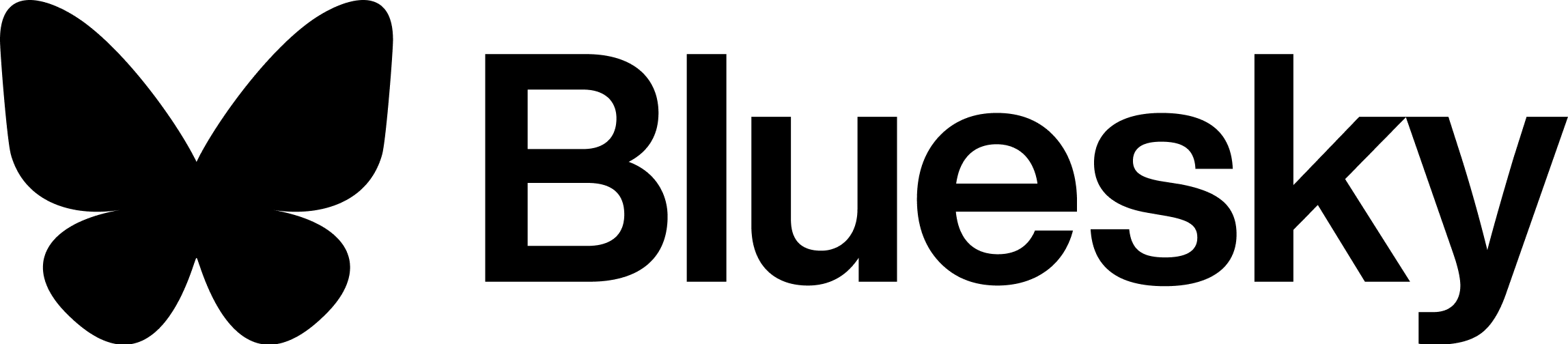 Bluesky full logo, black variant