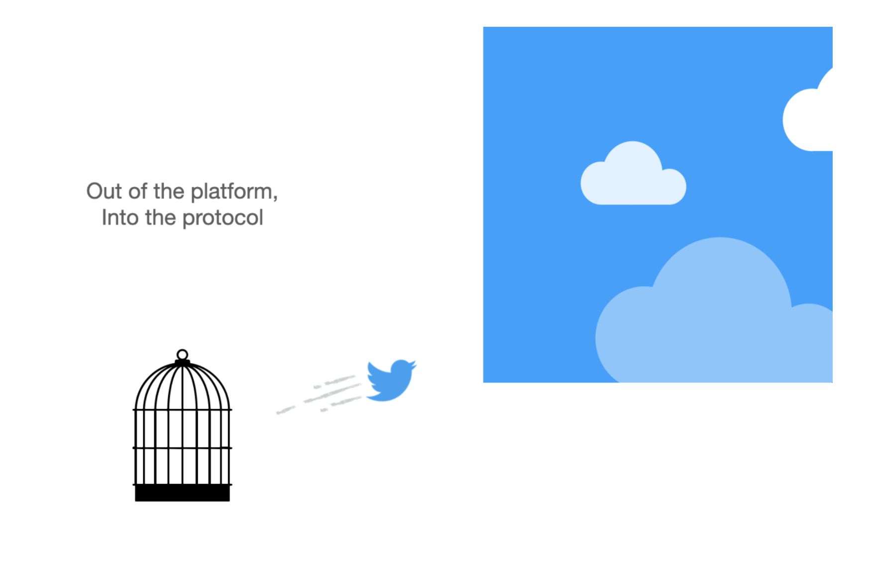 The last slide of the presentation I gave to Twitter in my proposal for how to build Bluesky.