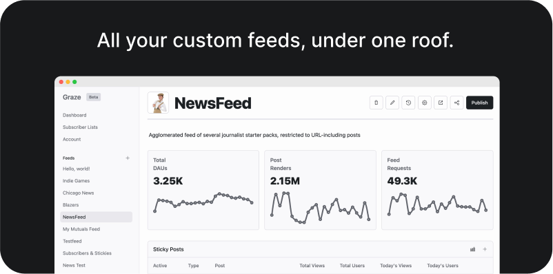 The user interface of Graze. A visual canvas based editor for designing and deploying algorithms on Bluesky.